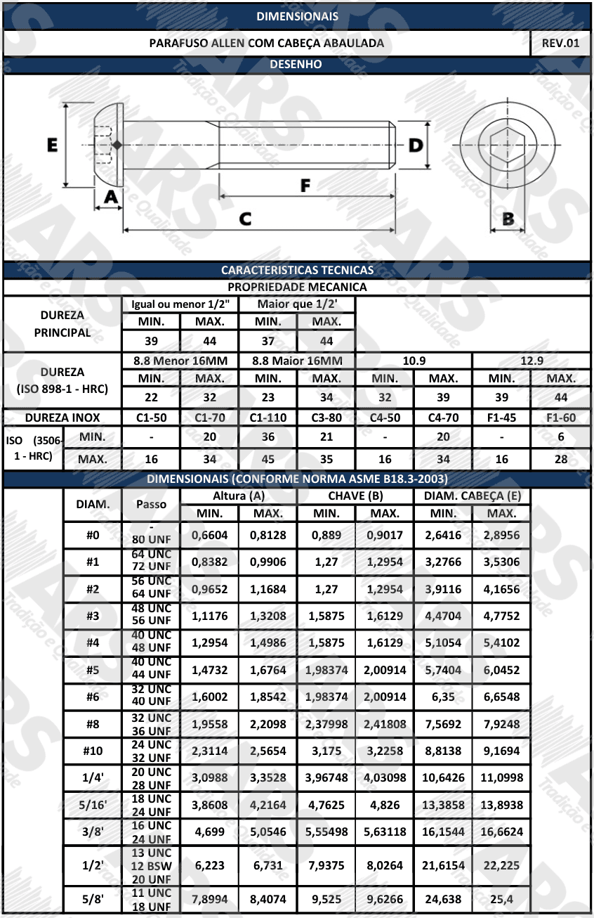 ASME B18.3