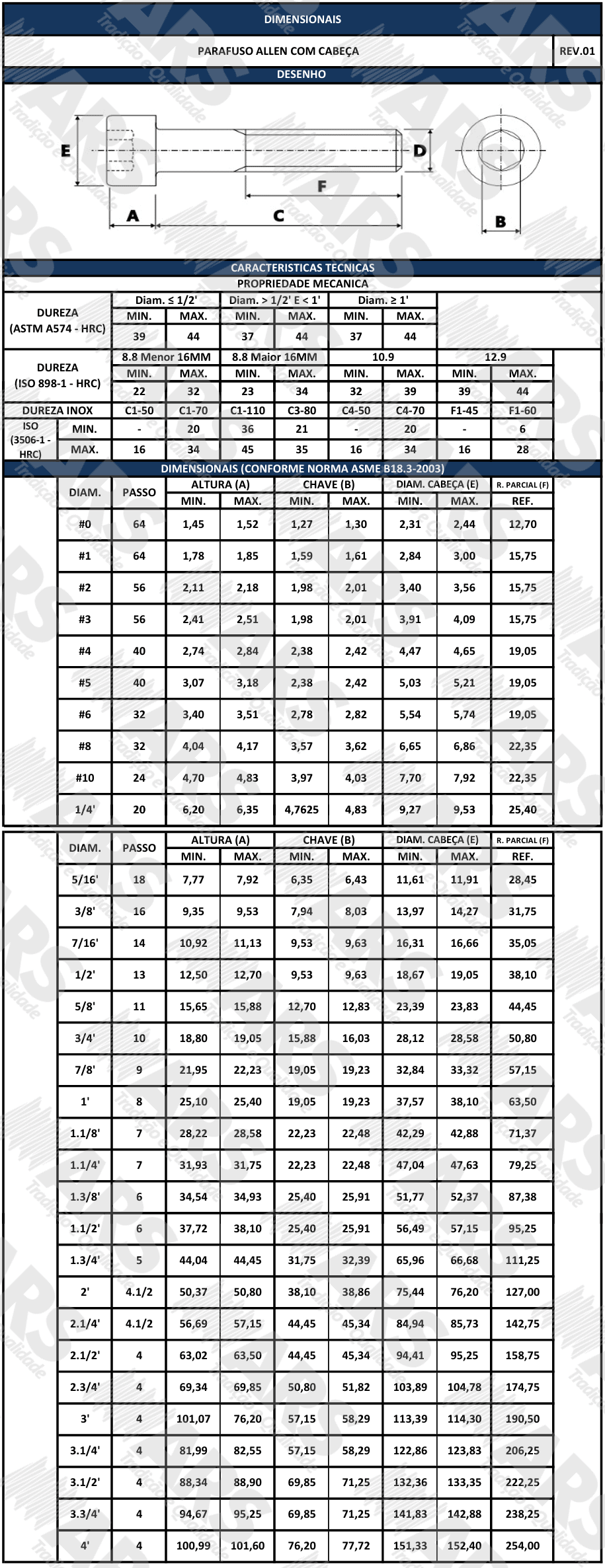 ASME B18.3