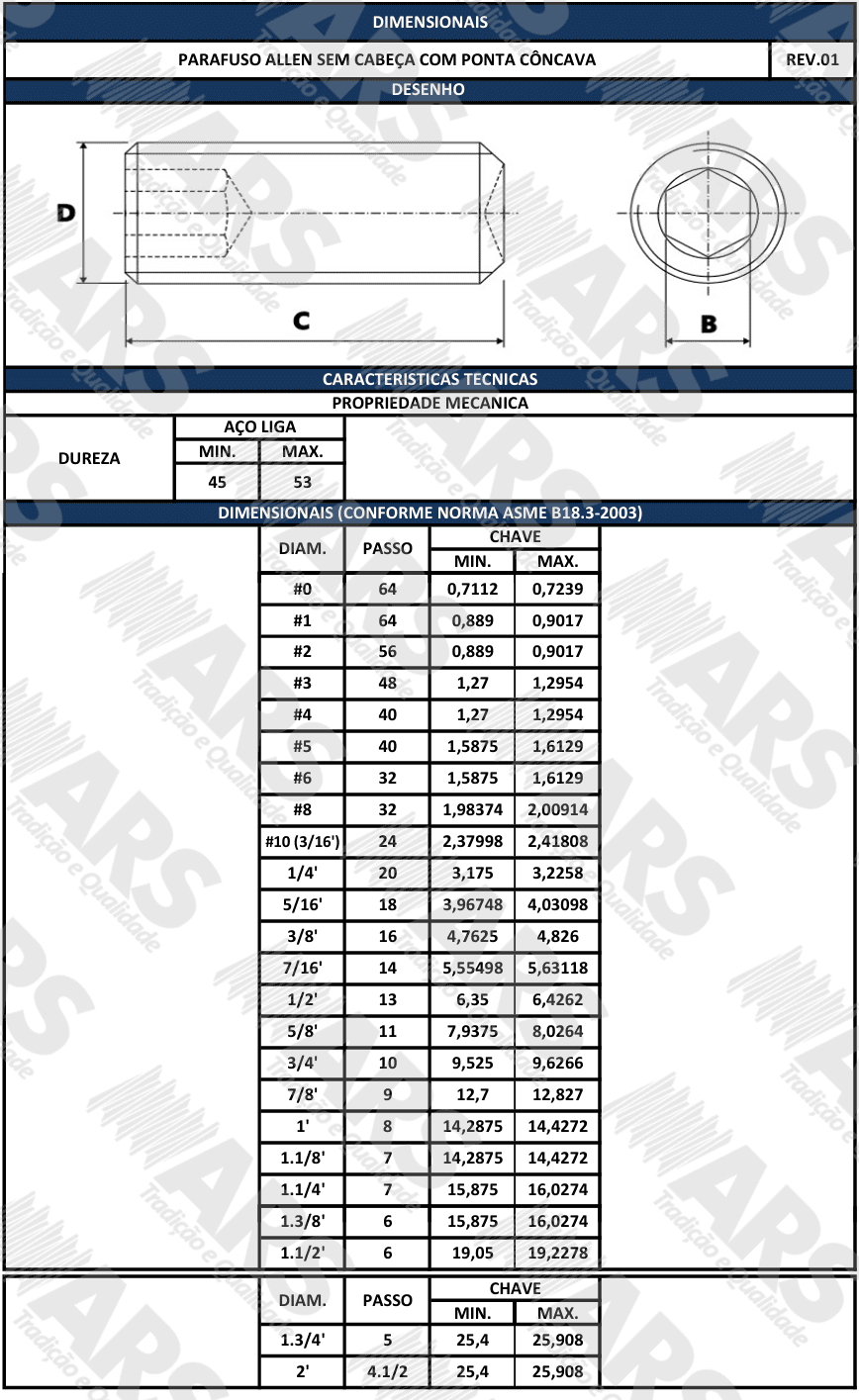 ASME B18.3