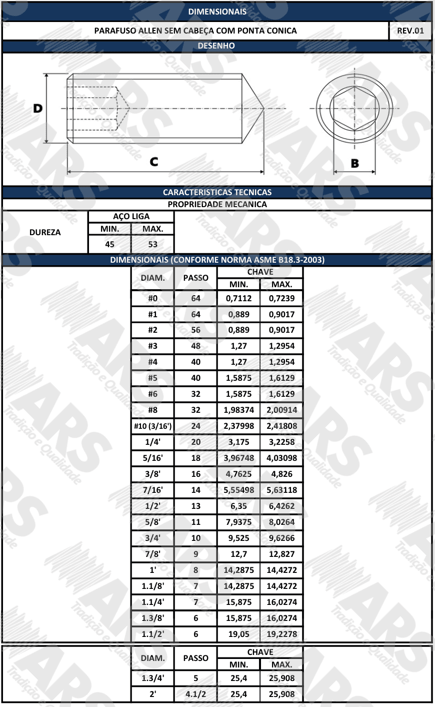 ASME B18.3