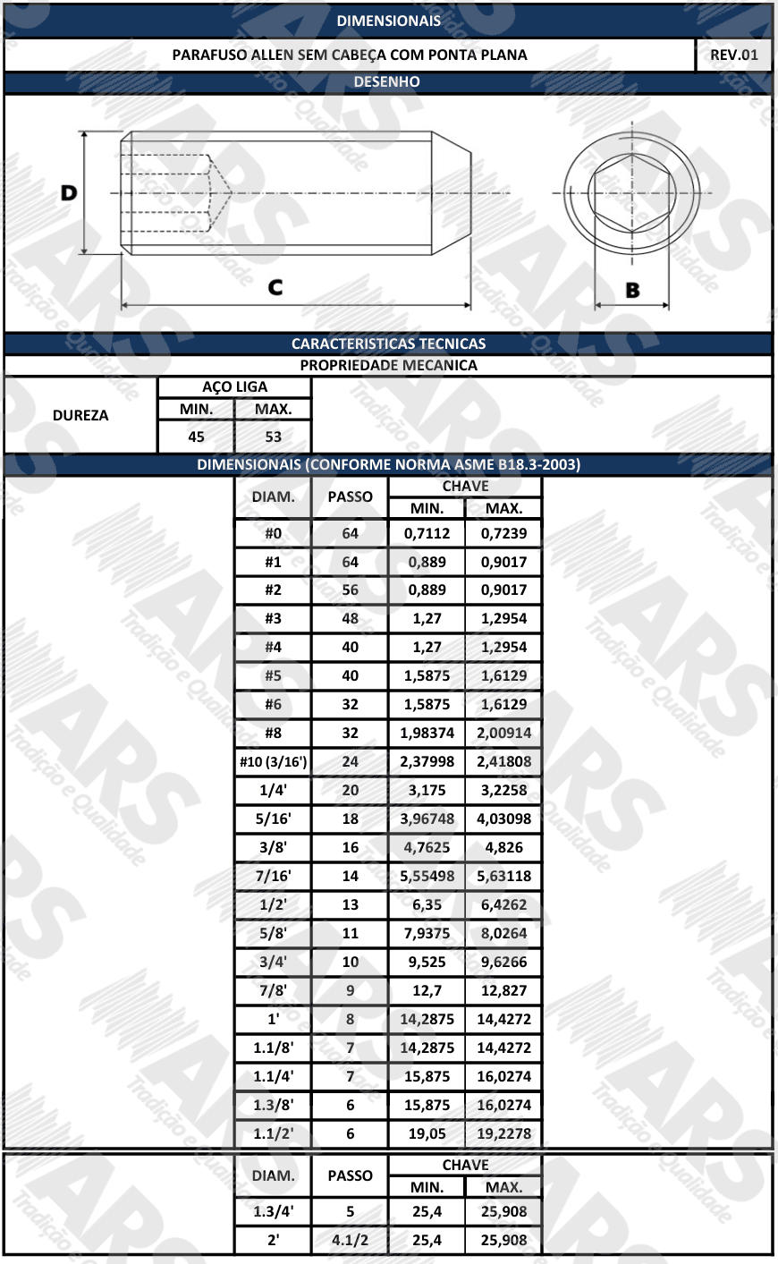 ASME B18.3