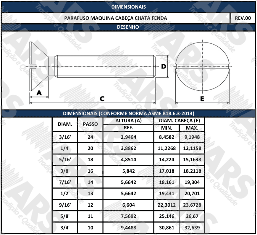 ASME B18.6.3