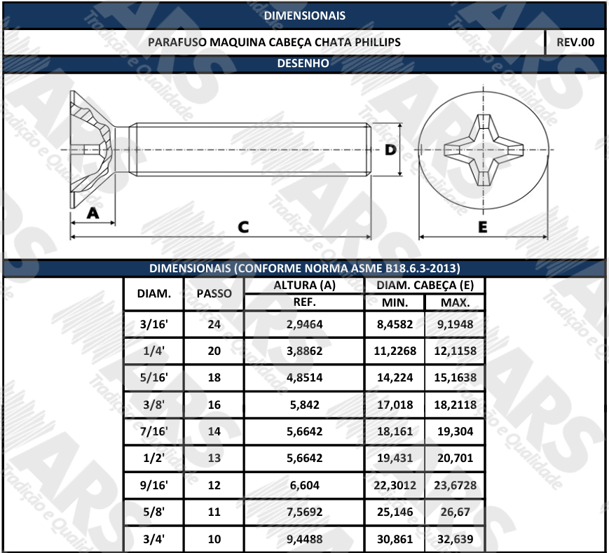 ASME B18.6.3