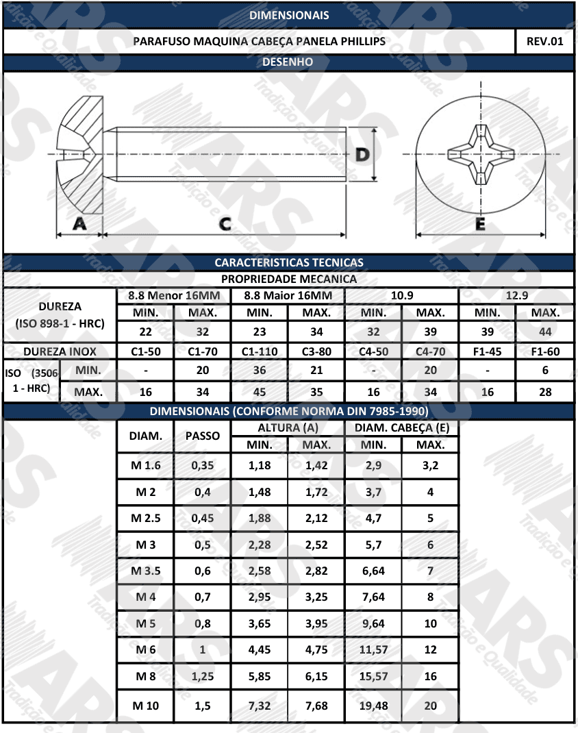 DIN 7985