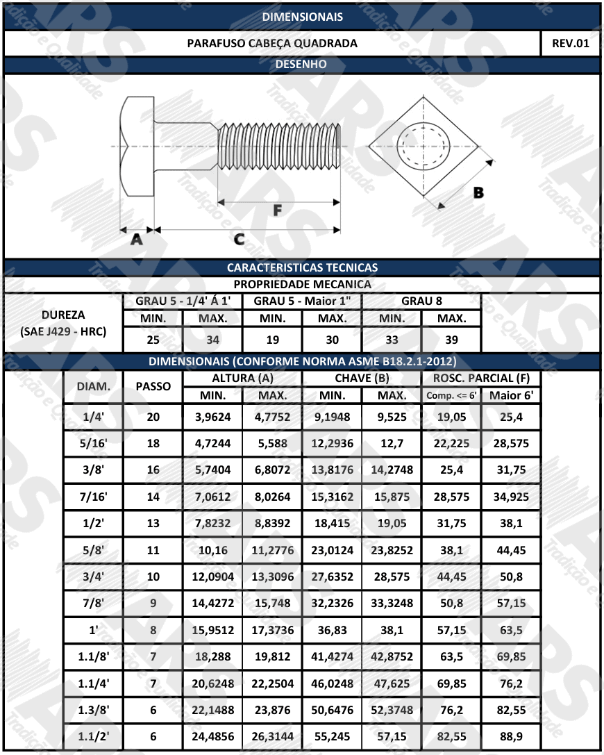 ASME B18.2.1